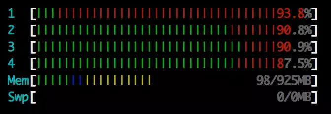 16 thread 16 connection