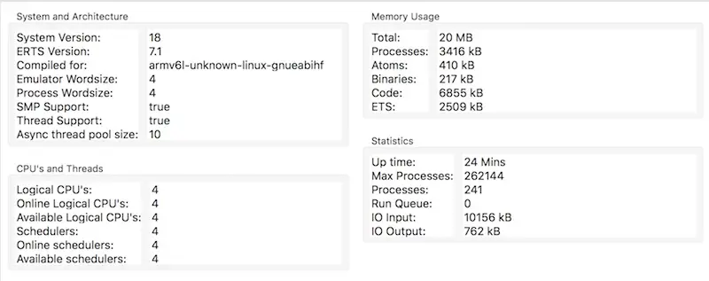 Remote Node